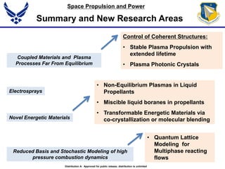 Coupled Materials and Plasma
Processes Far From Equilibrium
Novel Energetic Materials
Reduced Basis and Stochastic Modeling of high
pressure combustion dynamics
Electrosprays
Summary and New Research Areas
Space Propulsion and Power
Control of Coherent Structures:
• Stable Plasma Propulsion with
extended lifetime
• Plasma Photonic Crystals
• Non-Equilibrium Plasmas in Liquid
Propellants
• Miscible liquid boranes in propellants
• Transformable Energetic Materials via
co-crystallization or molecular blending
• Quantum Lattice
Modeling for
Multiphase reacting
flows
Distribution A: Approved for public release; distribution is unlimited
 