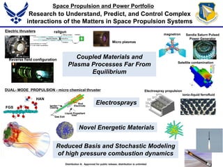 Novel Energetic Materials
Reduced Basis and Stochastic Modeling
of high pressure combustion dynamics
Electrosprays
Gas Exit
Inlet
RodIgniterCasing
TeflonSeal/Isolator
FeedthroughAssembly
500?mGap Spacing
Gas Exit
Liquid Propellant
Inlet
Rod
ElectrodeIgniter
Casing
HAN
FGS
DUAL- MODE PROPULSION - micro chemical thruster
ionic-liquid ferrofluid
Electrospray propulsion
Research to Understand, Predict, and Control Complex
interactions of the Matters in Space Propulsion Systems
Space Propulsion and Power Portfolio
Coupled Materials and
Plasma Processes Far From
Equilibrium
magnetron
Satellite contamination
Sandia Saturn Pulsed
Power Generator
Reverse field configuration
railgun
Micro plasmas
Electric thrusters
Distribution A: Approved for public release; distribution is unlimited
 