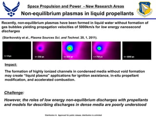 Non-equilibrium plasmas in liquid propellants
Challenge:
However, the roles of low energy non-equilibrium discharges with propellants
and models for describing discharges in dense media are poorly understood
Recently, non-equilibrium plasmas have been formed in liquid water without formation of
gas bubbles yielding propagation velocities of 5000km/s for low energy nanosecond
discharges
(Starikovskiy et al., Plasma Sources Sci. and Technol. 20, 1, 2011).
Impact:
The formation of highly ionized channels in condensed media without void formation
may create “liquid plasma” applications for ignition assistance, in-situ propellant
modification, and accelerated combustion.
Space Propulsion and Power - New Research Areas
Distribution A: Approved for public release; distribution is unlimited
 
