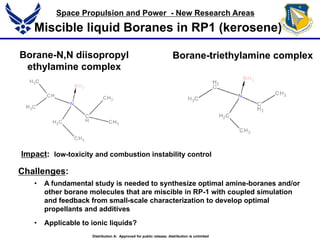 Borane-N,N diisopropyl
ethylamine complex
Miscible liquid Boranes in RP1 (kerosene)
Borane-triethylamine complex
Challenges:
• A fundamental study is needed to synthesize optimal amine-boranes and/or
other borane molecules that are miscible in RP-1 with coupled simulation
and feedback from small-scale characterization to develop optimal
propellants and additives
• Applicable to ionic liquids?
Impact: low-toxicity and combustion instability control
Space Propulsion and Power - New Research Areas
Distribution A: Approved for public release; distribution is unlimited
 