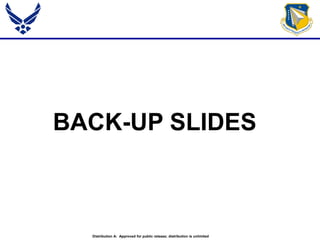 BACK-UP SLIDES
Distribution A: Approved for public release; distribution is unlimited
 