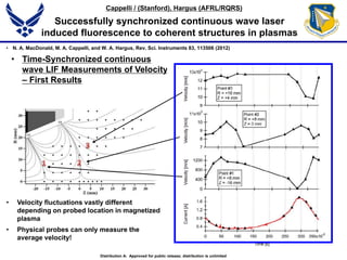 Cappelli / (Stanford), Hargus (AFRL/RQRS)
• Time-Synchronized continuous
wave LIF Measurements of Velocity
– First Results
• Velocity fluctuations vastly different
depending on probed location in magnetized
plasma
• Physical probes can only measure the
average velocity!
Successfully synchronized continuous wave laser
induced fluorescence to coherent structures in plasmas
• N. A. MacDonald, M. A. Cappelli, and W. A. Hargus, Rev. Sci. Instruments 83, 113506 (2012)
Distribution A: Approved for public release; distribution is unlimited
 