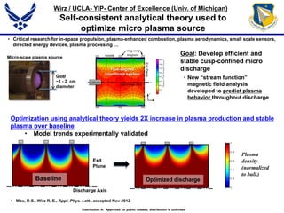 Discharge Axis
Cathode
Self-consistent analytical theory used to
optimize micro plasma source
Wirz / UCLA- YIP- Center of Excellence (Univ. of Michigan)
• Critical research for in-space propulsion, plasma-enhanced combustion, plasma aerodynamics, small scale sensors,
directed energy devices, plasma processing …
Micro-scale plasma source
Goal
~1 - 2 cm
diameter
Goal: Develop efficient and
stable cusp-confined micro
discharge
• New “stream function”
magnetic field analysis
developed to predict plasma
behavior throughout discharge
Optimization using analytical theory yields 2X increase in plasma production and stable
plasma over baseline
• Model trends experimentally validated
ring cusp
magnetsAnode
ExitPlane
Flux-aligned
coordinate system
r
z
Optimized discharge
Plasma
density
(normalized
to bulk)
Discharge Axis
Baseline
Exit
Plane
• Mao, H-S., Wirz R. E., Appl. Phys. Lett., accepted Nov 2012
Distribution A: Approved for public release; distribution is unlimited
 