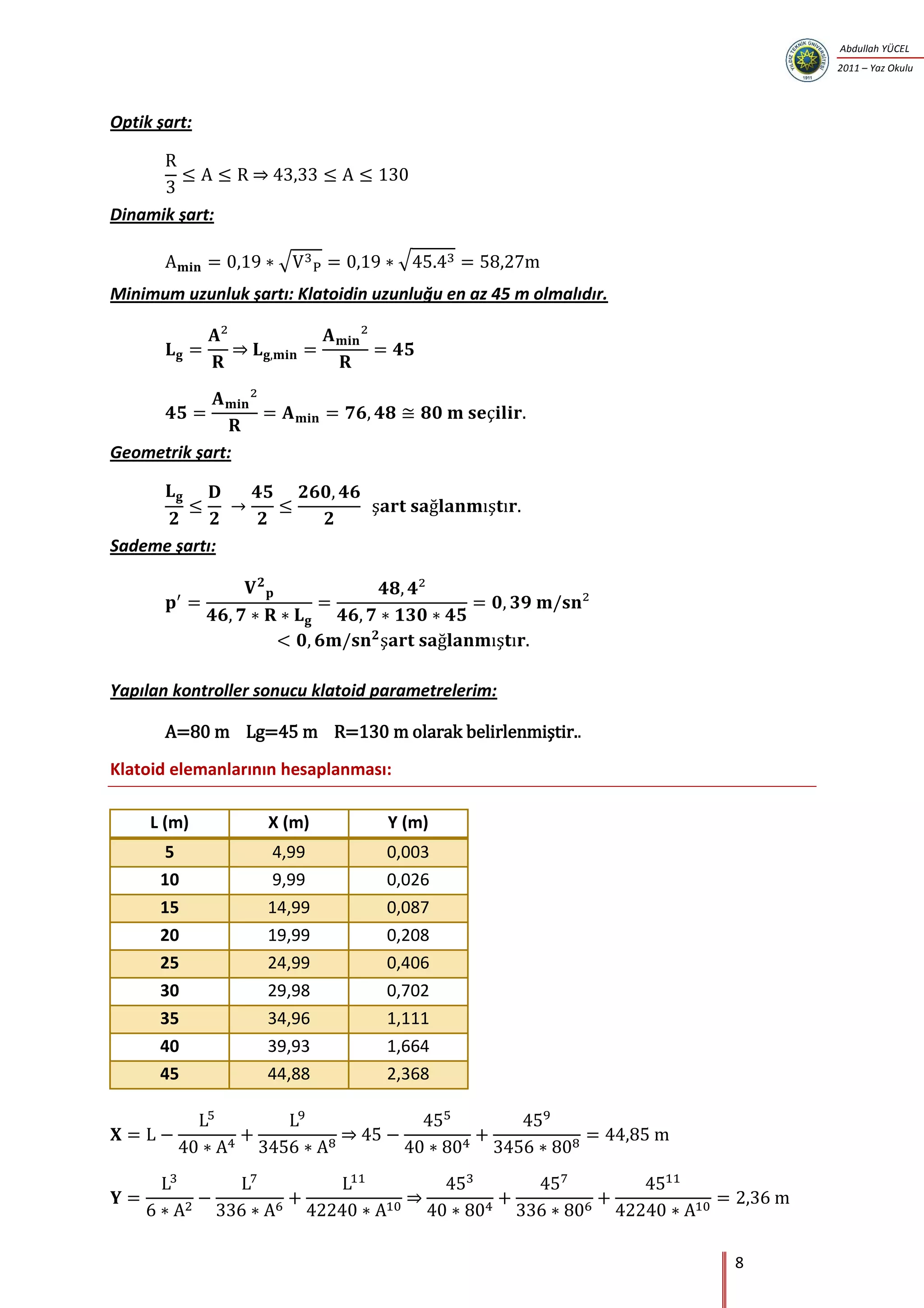 8
Abdullah YÜCEL
2011 – Yaz Okulu
Optik şart:
⇒
Dinamik şart:
√ √
Minimum uzunluk şartı: Klatoidin uzunluğu en az 45 m olmalıdır.
⇒
Geometrik şart:
Sademe şartı:
Yapılan kontroller sonucu klatoid parametrelerim:
A=80 m Lg=45
Klatoid elemanlarının hesaplanması:
L (m) X (m) Y (m)
5 4,99 0,003
10 9,99 0,026
15 14,99 0,087
20 19,99 0,208
25 24,99 0,406
30 29,98 0,702
35 34,96 1,111
40 39,93 1,664
45 44,88 2,368
⇒
⇒
 
