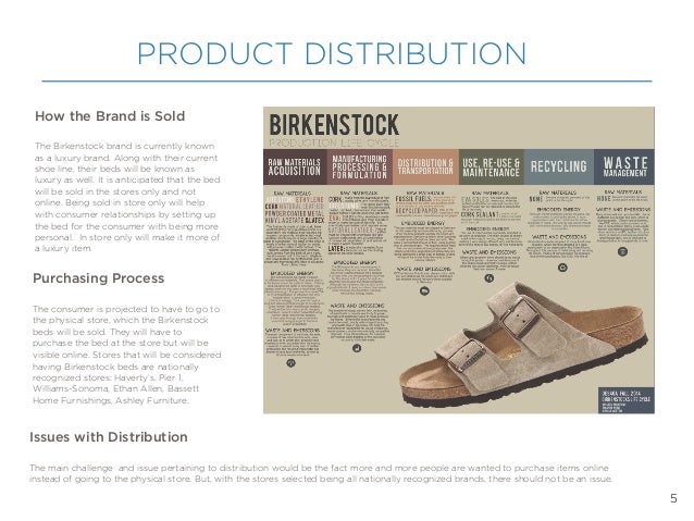 birkenstock brand