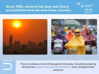 Since 1950, extreme hot days and heavy
precipitation have become more common




        There is evidence that anthropogenic influences, including increasing
         atmospheric greenhouse gas concentrations, have changed these
                                      extremes                            3
 