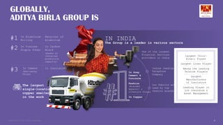 Copyright © 2025 Birla Estates 4
IN INDIA
The Group is a leader in various sectors
One of the largest
Financial Services
providers in India
Indias leading
Telephone
Company
Our Fabrics are
used by top
fashion brands
In Grey
Cement &
Concrete
Fashion
(Branded
Apparel) &
Lifestyle Player
In Copper
The largest
single-location
copper smelter
in the work
In Aluminium
Rolling
Recycler of
Aluminium
#1
In Viscose
Staple Fiber
In Carbon
Black
#2
(based on
installed
production
capacity)
In Cement In Insulators
#3 (Excluding
China)
Largest Chlor-
Alkali Player
Largest Linen Player
Among the leading
Telecom Players
Largest
Manufacturers
of Insulators
Leading Player in
Lie Insurance &
Asset Management
GLOBALLY,
ADITYA BIRLA GROUP IS
 