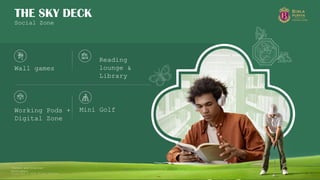 Copyright © 2025 Birla Estates 41
Social Zone
Working Pods +
Digital Zone
Wall games
Reading
lounge &
Library
Mini Golf
THE SKY DECK
Image for representational purpose only
*Future and Proposed
Development
Copyright © 2025 Birla Estates 4
 