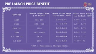 Copyright © 2025 Birla Estates 62
 