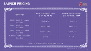 Copyright © 2025 Birla Estates 64
 