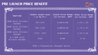 Copyright © 2025 Birla Estates 65
 