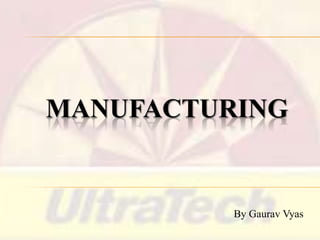 MANUFACTURING

By Gaurav Vyas

 