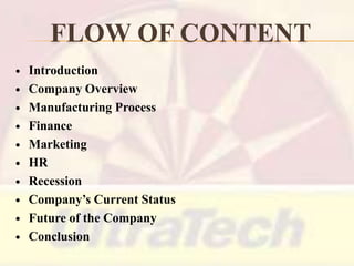 FLOW OF CONTENT













Introduction
Company Overview
Manufacturing Process
Finance
Marketing
HR
Recession
Company’s Current Status
Future of the Company
Conclusion

 