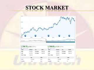 STOCK MARKET

 