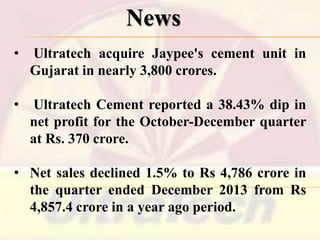 News
•

Ultratech acquire Jaypee's cement unit in
Gujarat in nearly 3,800 crores.

•

Ultratech Cement reported a 38.43% dip in
net profit for the October-December quarter
at Rs. 370 crore.

• Net sales declined 1.5% to Rs 4,786 crore in
the quarter ended December 2013 from Rs
4,857.4 crore in a year ago period.

 