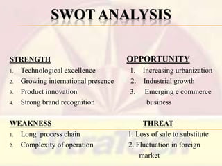 SWOT ANALYSIS
STRENGTH
1. Technological excellence
2. Growing international presence
3. Product innovation
4. Strong brand recognition

OPPORTUNITY

WEAKNESS
1. Long process chain
2. Complexity of operation

THREAT
1. Loss of sale to substitute
2. Fluctuation in foreign
market

1. Increasing urbanization
2. Industrial growth
3. Emerging e commerce
business

 