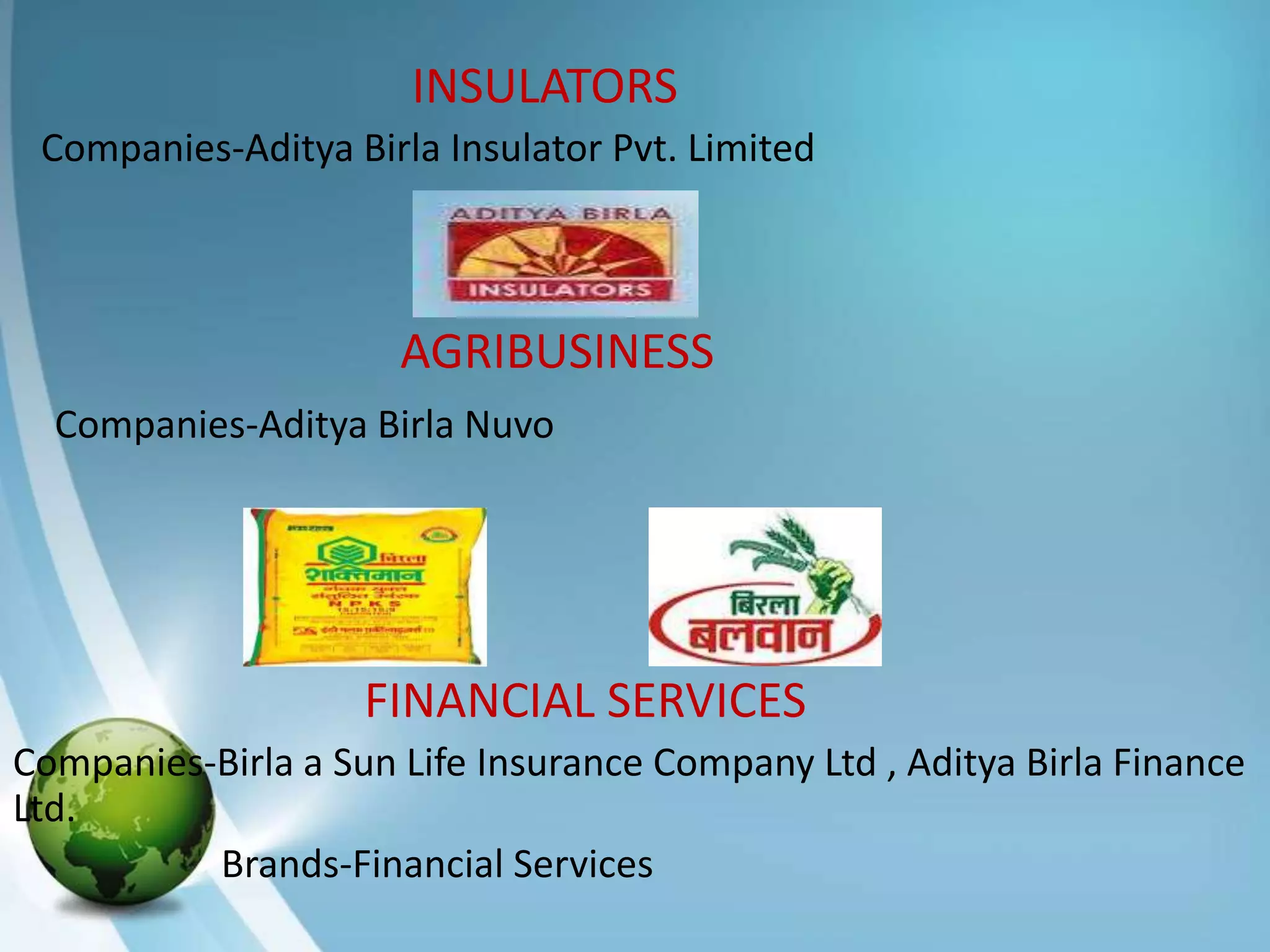 Aditya Birla group | PPTX