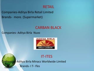 RETAIL
Companies-Aditya Birla Retail Limited
Brands- more. (Supermarket)


                        CARBAN BLACK
Companies- Aditya Birla Nuvo




                               IT-ITES
Companies-Aditya Birla Minacs Worldwide Limited
            Brands- I T- ITes
 