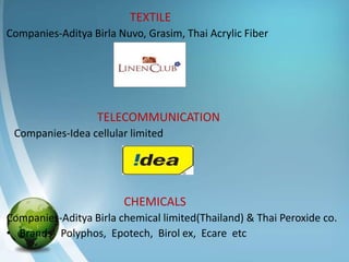 TEXTILE
Companies-Aditya Birla Nuvo, Grasim, Thai Acrylic Fiber




                   TELECOMMUNICATION
 Companies-Idea cellular limited




                        CHEMICALS
Companies-Aditya Birla chemical limited(Thailand) & Thai Peroxide co.
• Brands- Polyphos, Epotech, Birol ex, Ecare etc
 