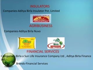 INSULATORS
 Companies-Aditya Birla Insulator Pvt. Limited



                      AGRIBUSINESS
  Companies-Aditya Birla Nuvo




                    FINANCIAL SERVICES
Companies-Birla a Sun Life Insurance Company Ltd , Aditya Birla Finance
Ltd.
          Brands-Financial Services
 