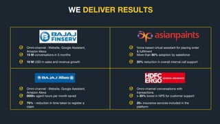 Leveraging Artificial Intelligence to Improve Customer Experience | PPTX