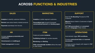 Leveraging Artificial Intelligence to Improve Customer Experience | PPTX