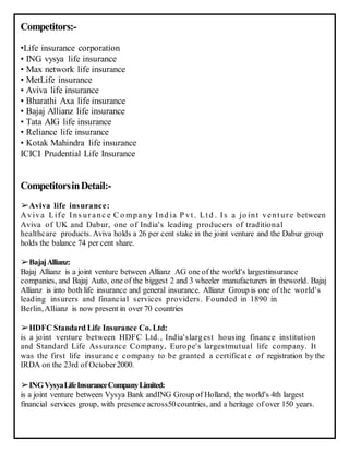 Competitors:-
•Life insurance corporation
• ING vysya life insurance
• Max network life insurance
• MetLife insurance
• Aviva life insurance
• Bharathi Axa life insurance
• Bajaj Allianz life insurance
• Tata AIG life insurance
• Reliance life insurance
• Kotak Mahindra life insurance
ICICI Prudential Life Insurance
CompetitorsinDetail:-
➢Aviva life insurance:
Aviva Life Ins ur anc e C o mpany Ind ia P vt. Ltd . Is a jo int venture between
Aviva of UK and Dabur, one of India's leading producers of traditional
healthcare products. Aviva holds a 26 per cent stake in the joint venture and the Dabur group
holds the balance 74 per cent share.
➢BajajAllianz:
Bajaj Allianz is a joint venture between Allianz AG one of the world's largestinsurance
companies, and Bajaj Auto, one of the biggest 2 and 3 wheeler manufacturers in theworld. Bajaj
Allianz is into both life insurance and general insurance. Allianz Group is one of the world's
leading insurers and financial services providers. Founded in 1890 in
Berlin,Allianz is now present in over 70 countries
➢HDFC Standard Life Insurance Co. Ltd:
is a joint venture between HDFC Ltd., India'slargest housing finance institution
and Standard Life Assurance Company, Europe's largestmutual life company. It
was the first life insurance company to be granted a certificate of registration by the
IRDA on the 23rd of October2000.
➢INGVysyaLifeInsuranceCompanyLimited:
is a joint venture between Vysya Bank andING Group of Holland, the world's 4th largest
financial services group, with presence across50countries, and a heritage of over 150 years.
 