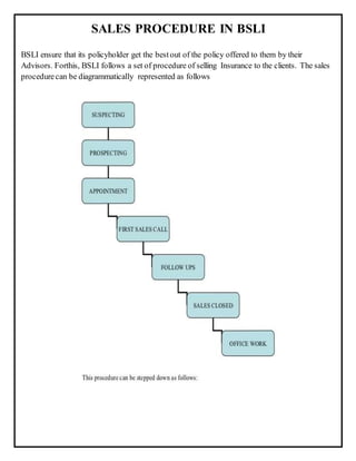 SALES PROCEDURE IN BSLI
BSLI ensure that its policyholder get the bestout of the policy offered to them by their
Advisors. Forthis, BSLI follows a set of procedure of selling Insurance to the clients. The sales
procedurecan be diagrammatically represented as follows
 