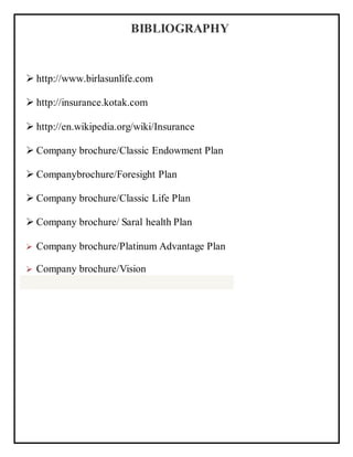 BIBLIOGRAPHY
 http://www.birlasunlife.com
 http://insurance.kotak.com
 http://en.wikipedia.org/wiki/Insurance
 Company brochure/Classic Endowment Plan
 Companybrochure/Foresight Plan
 Company brochure/Classic Life Plan
 Company brochure/ Saral health Plan
 Company brochure/Platinum Advantage Plan
 Company brochure/Vision
 
