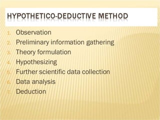 Observation Preliminary information gathering Theory formulation Hypothesizing Further scientific data collection Data analysis Deduction 