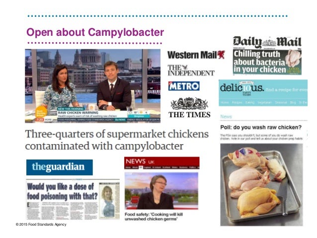 Uk Consumer Perceptions Of Food Poisoning Uk Consumer Perceptions Of Food Poisoning