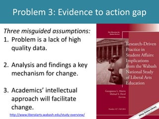 Problem 3: Evidence to action gap
 