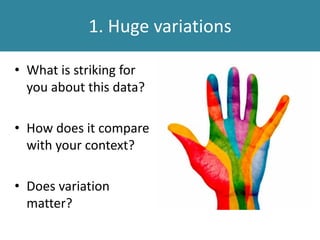 TESTA themes and impacts
1. Variations in assessment patterns
2. High summative: low formative
3. Disconnected feedback
4. Lack of clarity about goals and standards
 