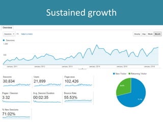 Based on assessment principles
• ‘Time-on-task’ (Gibbs 2004)
• Challenging and high expectations (Chickering and
Gamson 1987)
• Internalising goals and standards (Sadler 1989; Nicol
and McFarlane-Dick 2006)
• Prompt, detailed, specific, developmental, dialogic
feedback (Gibbs 2004; Nicol 2010)
• Deep learning (Marton and Saljo 1976).
 