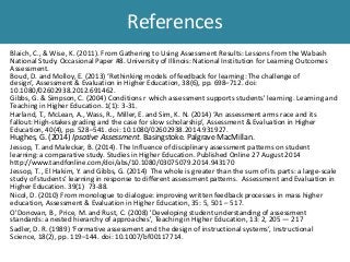 References
Blaich, C., & Wise, K. (2011). From Gathering to Using Assessment Results: Lessons from the Wabash
National Study. Occasional Paper #8. University of Illinois: National Institution for Learning Outcomes
Assessment.
Boud, D. and Molloy, E. (2013) ‘Rethinking models of feedback for learning: The challenge of
design’, Assessment & Evaluation in Higher Education, 38(6), pp. 698–712. doi:
10.1080/02602938.2012.691462.
Gibbs, G. & Simpson, C. (2004) Conditions r which assessment supports students' learning. Learning and
Teaching in Higher Education. 1(1): 3-31.
Harland, T., McLean, A., Wass, R., Miller, E. and Sim, K. N. (2014) ‘An assessment arms race and its
fallout: High-stakes grading and the case for slow scholarship’, Assessment & Evaluation in Higher
Education, 40(4), pp. 528–541. doi: 10.1080/02602938.2014.931927.
Hughes, G. (2014) Ipsative Assessment. Basingstoke. Palgrave MacMillan.
Jessop, T. and Maleckar, B. (2014). The Influence of disciplinary assessment patterns on student
learning: a comparative study. Studies in Higher Education. Published Online 27 August 2014
http://www.tandfonline.com/doi/abs/10.1080/03075079.2014.943170
Jessop, T. , El Hakim, Y. and Gibbs, G. (2014) The whole is greater than the sum of its parts: a large-scale
study of students’ learning in response to different assessment patterns. Assessment and Evaluation in
Higher Education. 39(1) 73-88.
Nicol, D. (2010) From monologue to dialogue: improving written feedback processes in mass higher
education, Assessment & Evaluation in Higher Education, 35: 5, 501 – 517.
O'Donovan, B , Price, M. and Rust, C. (2008) 'Developing student understanding of assessment
standards: a nested hierarchy of approaches', Teaching in Higher Education, 13: 2, 205 — 217
Sadler, D. R. (1989) ‘Formative assessment and the design of instructional systems’, Instructional
Science, 18(2), pp. 119–144. doi: 10.1007/bf00117714.
 