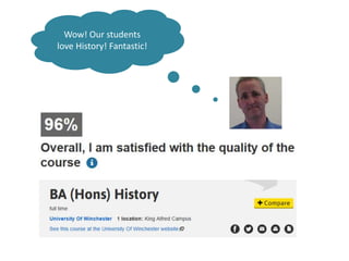 Problem 1: The knee-jerk
 