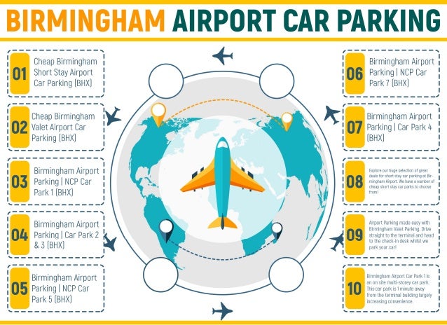 How Much Does It Cost To Park At Birmingham Airport www.slideshare.net