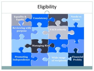 Reduced commissioning costs