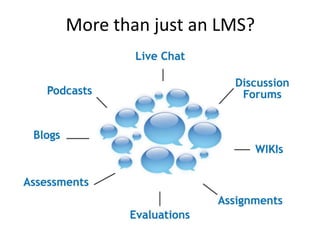 Electronic WorkbookLearning assessed by:Interactive quizzes