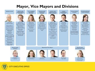 CITY EXECUTIVE OFFICE
Mayor, Vice Mayors and Divisions
 
