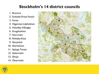 1
2
3
4
5
6
7
8
9
10
11
12
13
14
Stockholm's 14 district councils
Bromma
Enskede-Årsta-Vantör
Farsta
Hägersten-Liljeholmen
Hässelby-Vällingby
Kungsholmen
Norrmalm
Rinkeby-Kista
Skarpnäck
Skärholmen
Spånga-Tensta
Södermalm
Älvsjö
Östermalm
1.
2.
3.
4.
5.
6.
7.
8.
9.
10.
11.
12.
13.
14.
 