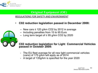 REGULATIONS FOR SAFETY AND ENVIRONMENT C02 reduction legislation passed in December 2008: New cars  ≤  120 g/km CO2 by 2012 in average Including penalties from 15 to 95 Euro Long term target of  ≤  95 g/km CO2 by 2020 C02 reduction legislation for Light  Commercial Vehicles passed in October 2009: The EU fleet average for all new light commercial vehicles (vans) of 175 g/km will apply as of 2014  A target of 135g/km is specified for the year 2020  Original Equipment (OE) Josef Frank  Director Aftermarket CLEPA 