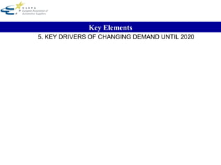5. KEY DRIVERS OF CHANGING DEMAND UNTIL 2020 Key Elements 