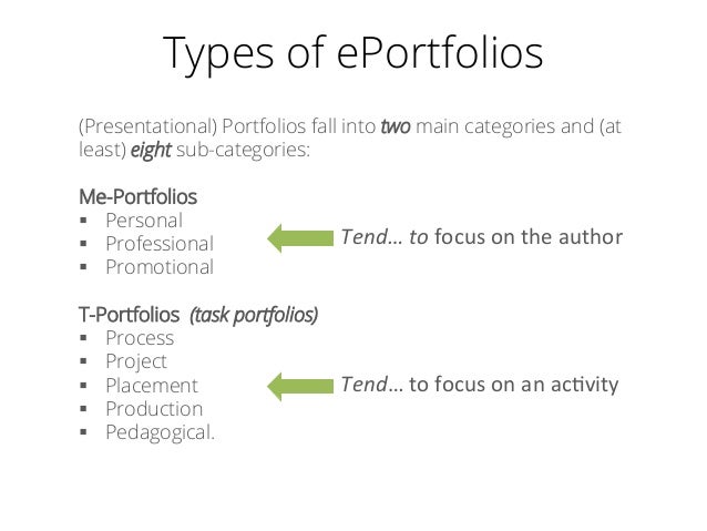 How is technology transforming our use of ePortfolios? Benefits, Chal…