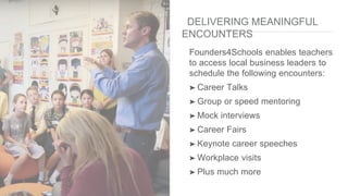 DELIVERING MEANINGFUL
ENCOUNTERS
Founders4Schools enables teachers
to access local business leaders to
schedule the following encounters:
➤ Career Talks
➤ Group or speed mentoring
➤ Mock interviews
➤ Career Fairs
➤ Keynote career speeches
➤ Workplace visits
➤ Plus much more
 