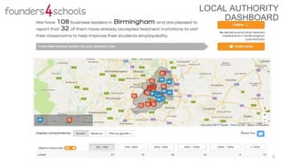 36
LOCAL AUTHORITY
DASHBOARD
 