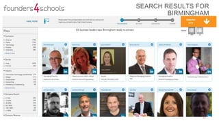 37
SEARCH RESULTS FOR
BIRMINGHAM
 