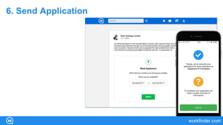 workfinder.com
6. Send Application
 