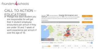 CALL TO ACTION –
EDUCATORS➤ Pledge that each student you
are responsible for will get
their 4 student employee
encounters per annum if they
are under 16 and 1 week of
work experience per annum if
over the age of 16.
 