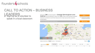 CALL TO ACTION – BUSINESS
LEADERS➤ Sign-up as a volunteer to
speak in a local classroom
 